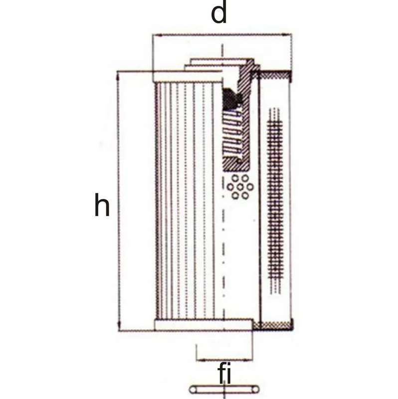 Bezpieczne zakupy Wkład filtra fi41 h=202mm d95